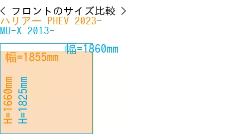 #ハリアー PHEV 2023- + MU-X 2013-